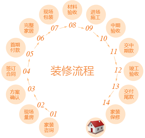 汇赢国际官方网站图片